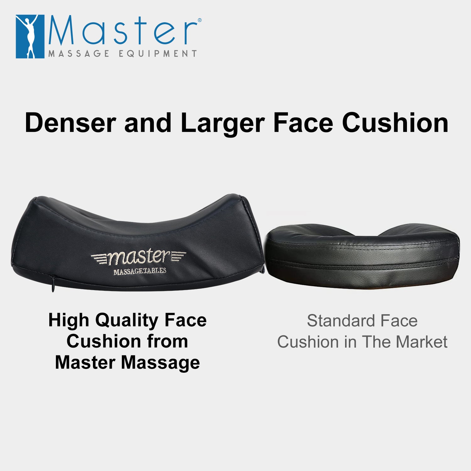 master-massage-ergonomicdream-musicmaster-gesichtskissen-mit-memory-schaum-bluet image 3