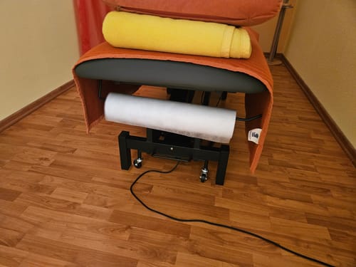 Zweckmäßig